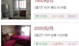 西安租房最新爆料,揭秘热门区域租金走势与租房陷阱